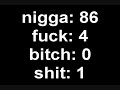 IDK – The Nigga Song