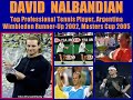 famous armenians: athletes