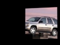 P0135 OBD II DTC Engine Code for 2002 Chevy Trailblazer