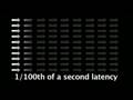 videos de Maximizing flash performance: the ioDrive
