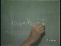 Lecture - 29 Characteristics of MOSFET