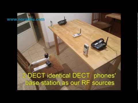 how to measure rf radiation