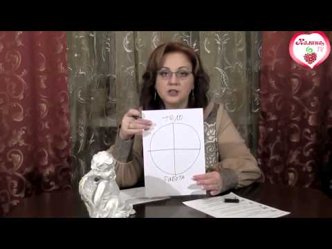 YouTube Трейлер