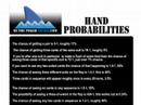 Poker Probabilities Poker Probabilities