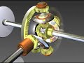 la bvm-3 est une transmission toro�dale permettant un changement de vitesse en continu dans les deux sens de rotation, le freinage ainsi que le d�sembrayer du moteur. la bvm-3 de myonoos est destin�e au march� des v�hicules motoris�s.