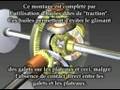 Boîte de Vitesse Myo (BVM-3)