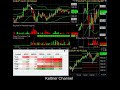 Lecciones de Forex 1 Lecciones de Forex 1
