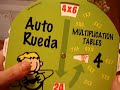 www.AutoRueda.com : Tablas de Multiplicar