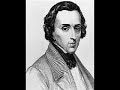 Truecrypt plays Chopin 24 Preludes, Op. 28 (2/4) Truecrypt plays Chopin 24 Preludes, Op. 28 (2/4)