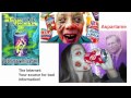 Artificial Sweeteners