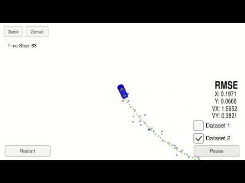 project_video output