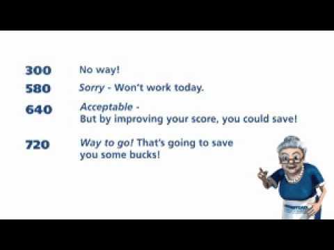 Home Loans St. Louis, Refinancing a home, Debt Consolidation, Mortgage Loan