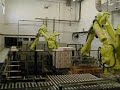 SAMOVI RICART Robot Palletiser RA Series SAMOVI RICART Robot Palletiser RA Series