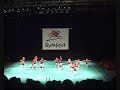 Dynamite Display Development Team at Gymfest 08