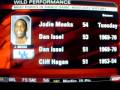 Jodie Meeks