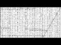 UFOs, Flying Saucers, Aliens, and the Bible Code