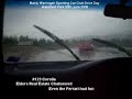 Wakefield Park - Drive Day