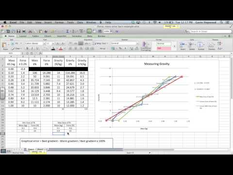 how to fit a straight line in gnuplot