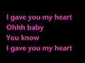 Don't go breaking my heart  jesse mccartney & anne hathaway