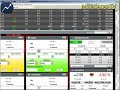 Desvendando o Homebroker - MercadoTV