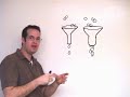 Bandwidth vs. Throughput