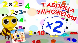 Музыкальная таблица умножения на 2