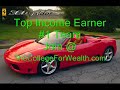 Top Earner #1 Team Beachbody www.TheCollegeForWealth.com