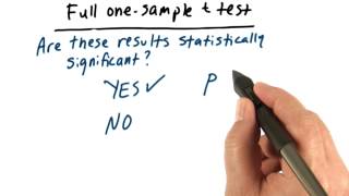 Statistically Significant - Intro to Inferential S