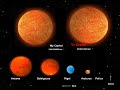 Planets, stars and galaxies 2 Planets, stars and galaxies 2