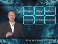 da li zelite da postanete milicioner part 2
