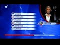 (HELT NY!) Björn Gustafsson ESC 2008 - SVERIGES STOLTHET!