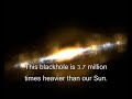 A brief description of our galaxy. A brief description of our galaxy.