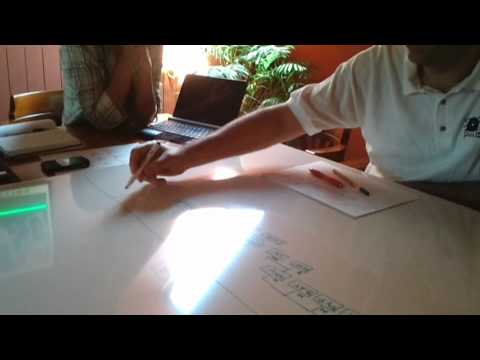 System Architecture Meeting Puli Space