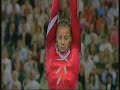 Elite Gymnatics The Skys the Limit Elite Gymnatics The Skys the Limit