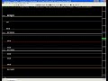Stock Market Trading and Analysis 7/01/2008 Stock Market Trading and Analysis 7/01/2008