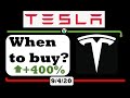 TESLA STOCK - TSLA STOCK - IS THIS STOCK STILL A BUY AFTER THE NOSE DI ..