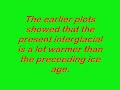 Is Greenland MELTING