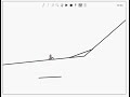 The adventures of the unlucky line rider