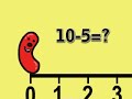 Number line subtraction by Peter Weatherall Number line subtraction by Peter Weatherall