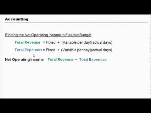 how to budget variable income