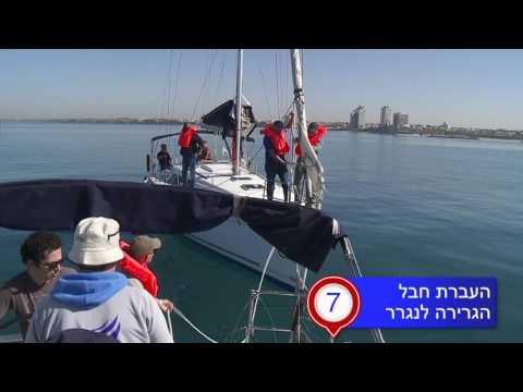 גרירת יאכטה