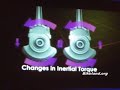 2009 Yamaha R1 Engine Explained 2009 Yamaha R1 Engine Explained