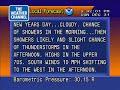 WS 4000 emulator (12-31-06)