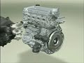 motor de combustión interna 