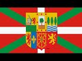 Nafarroako Ereserkia-Himno de Navarra