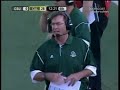 CAL CSU 2008 Highlights Part 4 of 4