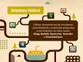 YouTube - Construyendo una empresa con Social Media