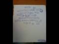 videos de Arcanoid