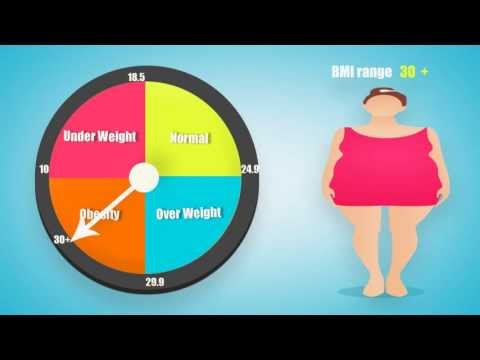 how to calculate bmi