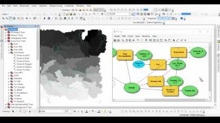 Bermain ArcGIS : Cara membuat DAS Otomatis